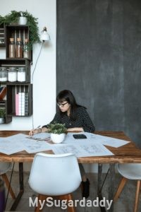 Arbeit Selbstverwirklichung